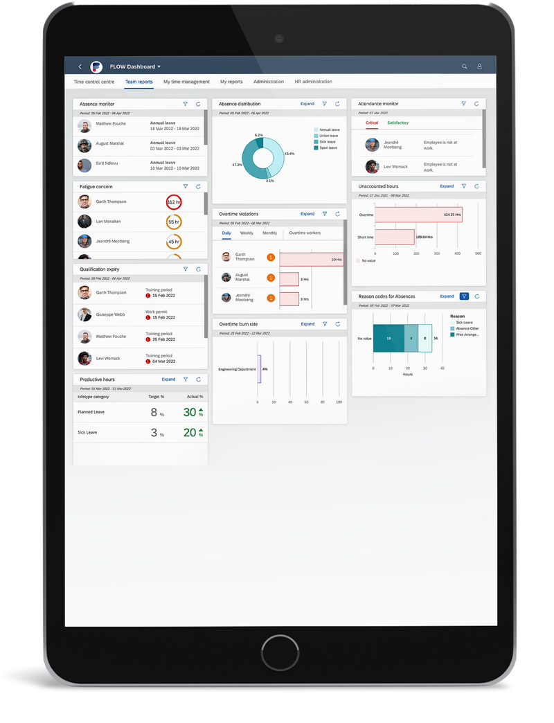 FLOW Leverage Your Investment In SAP Time Management FLOW Leverage Your Investment In SAP Time Management